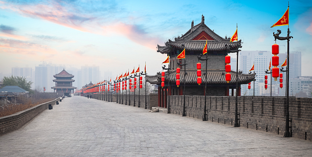 Xian City Walls